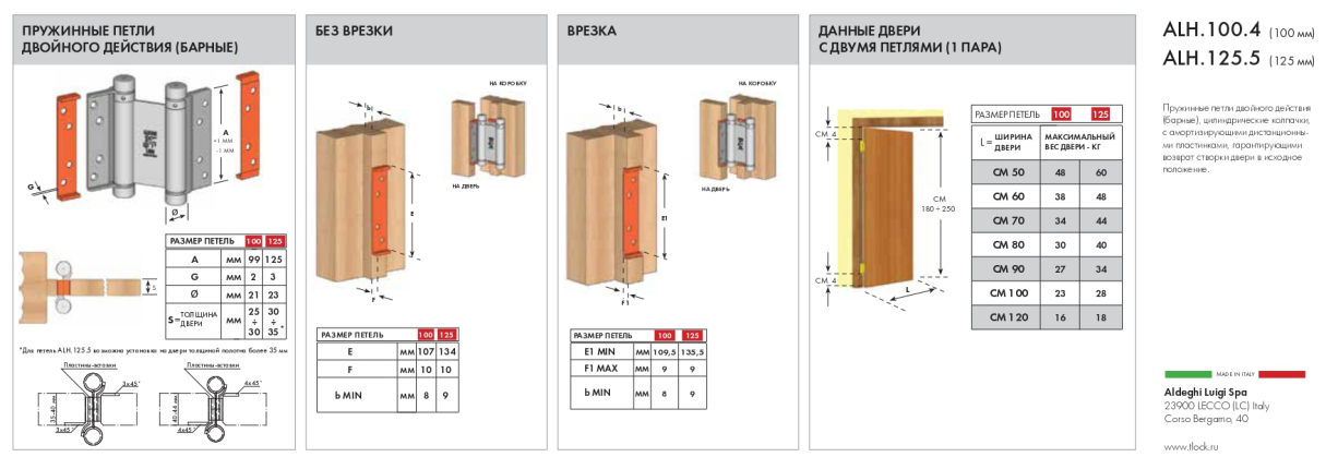 Петля пружинная Aldeghi ALH.125.5 SG мат. золото